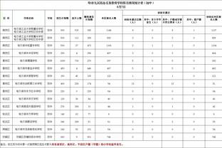 三分4中4后5中0！詹姆斯出战39分钟 24投11中砍下32分5板7助5抢断